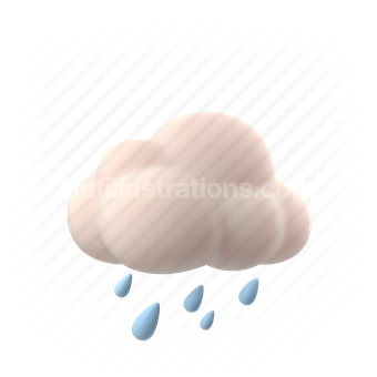 temperature, climate, forecast, environment, cloudy, cloud, rain, raining, water