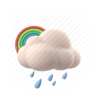 temperature, climate, forecast, environment, rainbow, rain, raining, cloud, cloudy