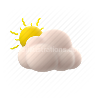 temperature, climate, forecast, environment, sun, sunny, day, cloud, cloudy, overcast