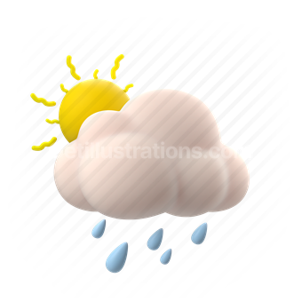 temperature, climate, forecast, environment, sun, sunny, rain, raining, day, daytime