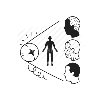 self-discovery, identity, consciousness, spiritual growth, introspection