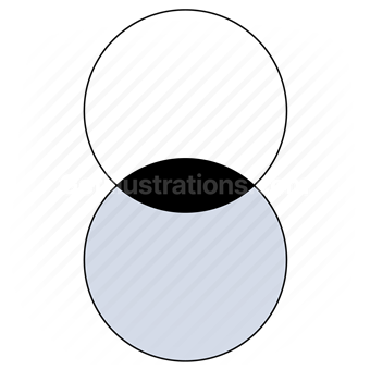 overlap, circles, circle, shape, graphic design, web design, colour, color