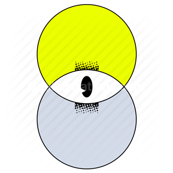 overlap, circle, shapes, eye, vision, find, scan