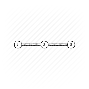 three, circles, connected, simple