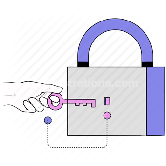 hand, gesture, lock, padlock, key, privacy, locked