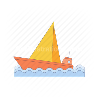 boat, ship, sail boat, transport, travel