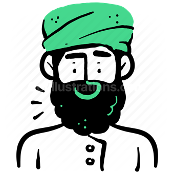 avatar, character, people, person, account, user, man, muslim