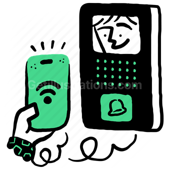 ring, door, keypad, mobile, smartphone, wireless, control