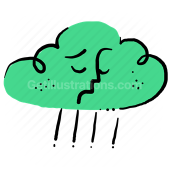forecast, climate, environment, cloud, cloudy, clouds, rain, raining
