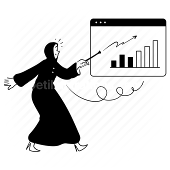 gulf, arab, arabic, middle east, woman, people, presentation, graph, chart, website