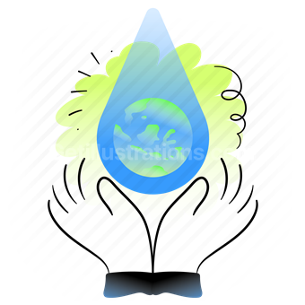eco, hand, gesture, liquid, water, planet, earth, global