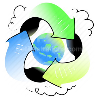 eco, recycle, arrow, arrows, earth, planet, globe