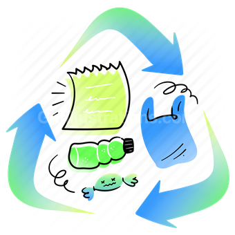 eco, recycle, arrow, arrows, plastic, bag, paper, bottle