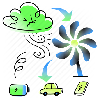 eco, wind, power, turbine, energy, electricity, battery, car, device