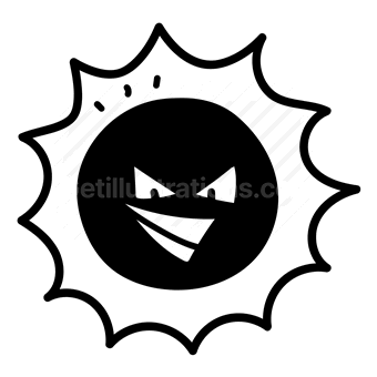 emoticon, angry, rage, negative emotion, Vector illustration