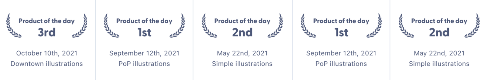 Product of the day